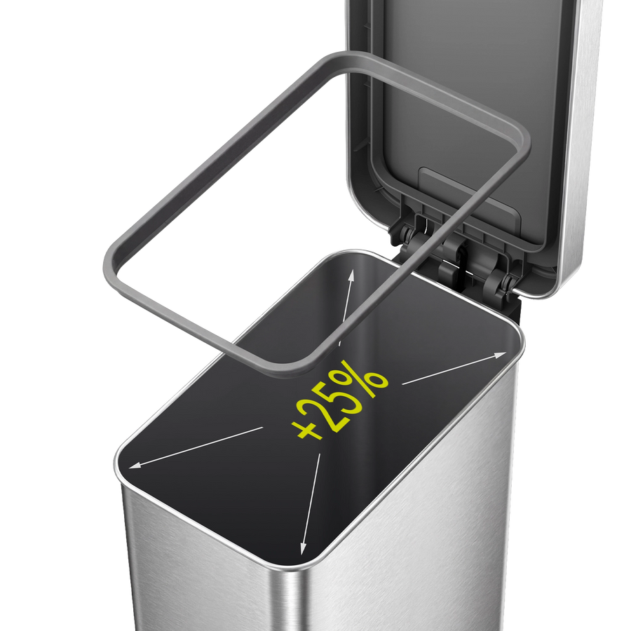 25% More Capacity