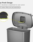Hana Select Plastic Resin Step Trash Can 50 L / 13 Gal