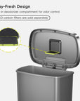EKO Trash Can Featuring Stay-Fresh Design with Built-in deodorizer compartment for odor control.