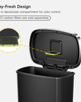 EKO Trash Can Featuring Stay-Fresh Design with Built-in deodorizer compartment for odor control.