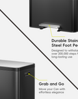 EcoCasa II Step Recycling Can - Dual Compartment 36L+24L-Matte Black