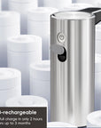 Aroma Touchless Automatic Liquid Soap Dispenser