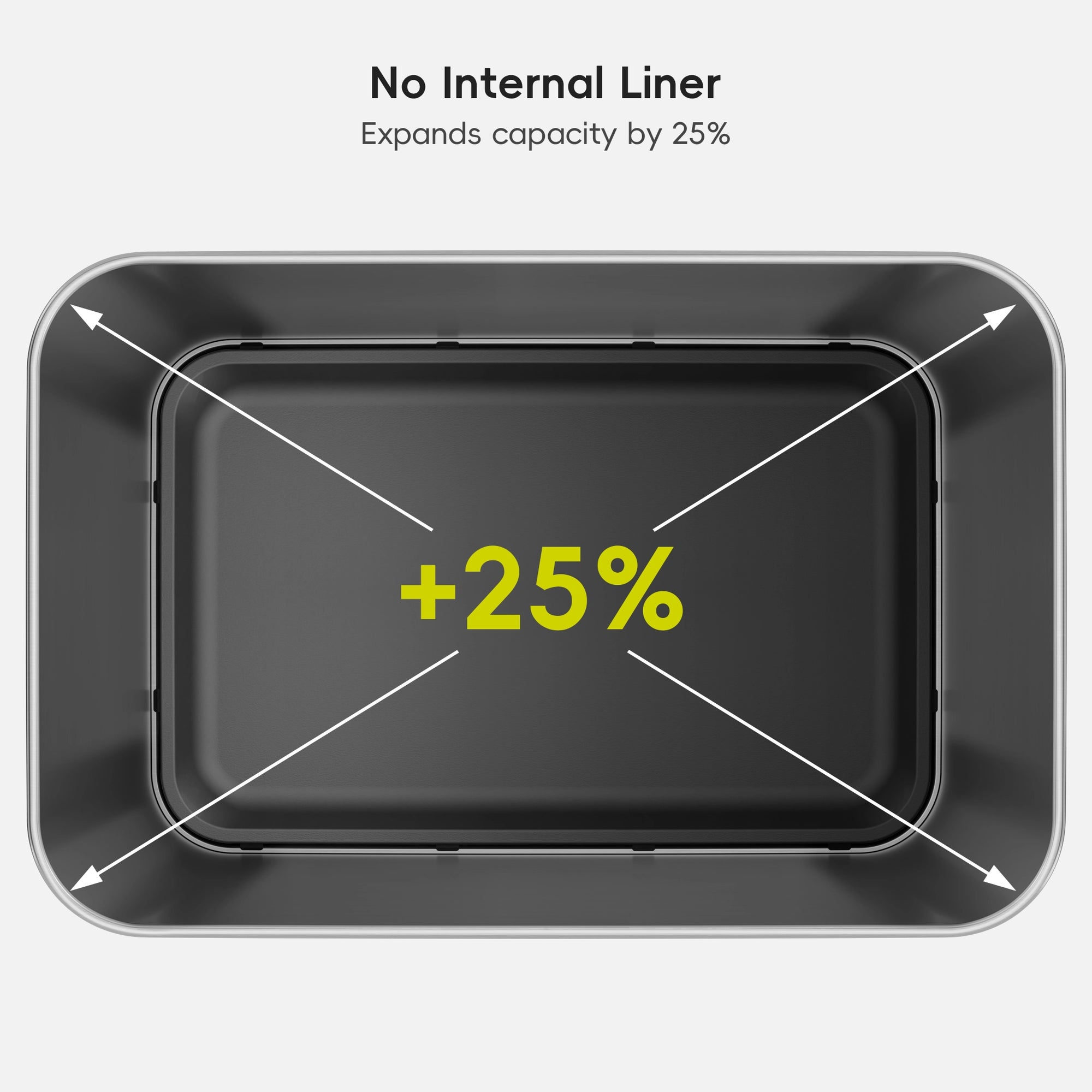 No internal liner expands trash can capacity by 25%.