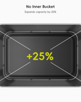 No internal liner expands trash can capacity by 25%.