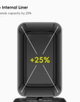 No internal liner expands trash can capacity by 25%.