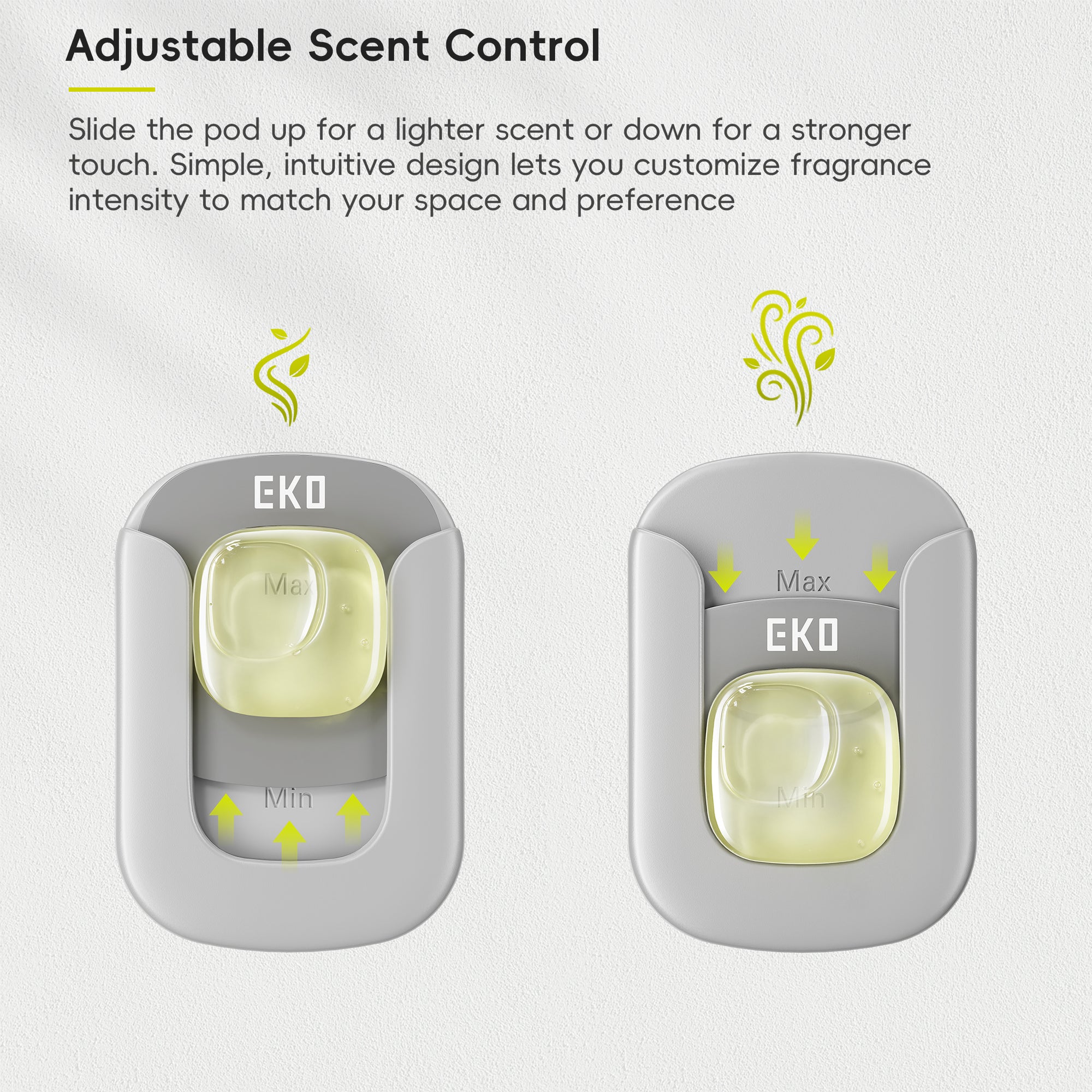 EKO Deodorizer Pod Kit with Refillable Holder, Plant-Based Odor Eliminator for Trash Can – Adjustable Scent Control