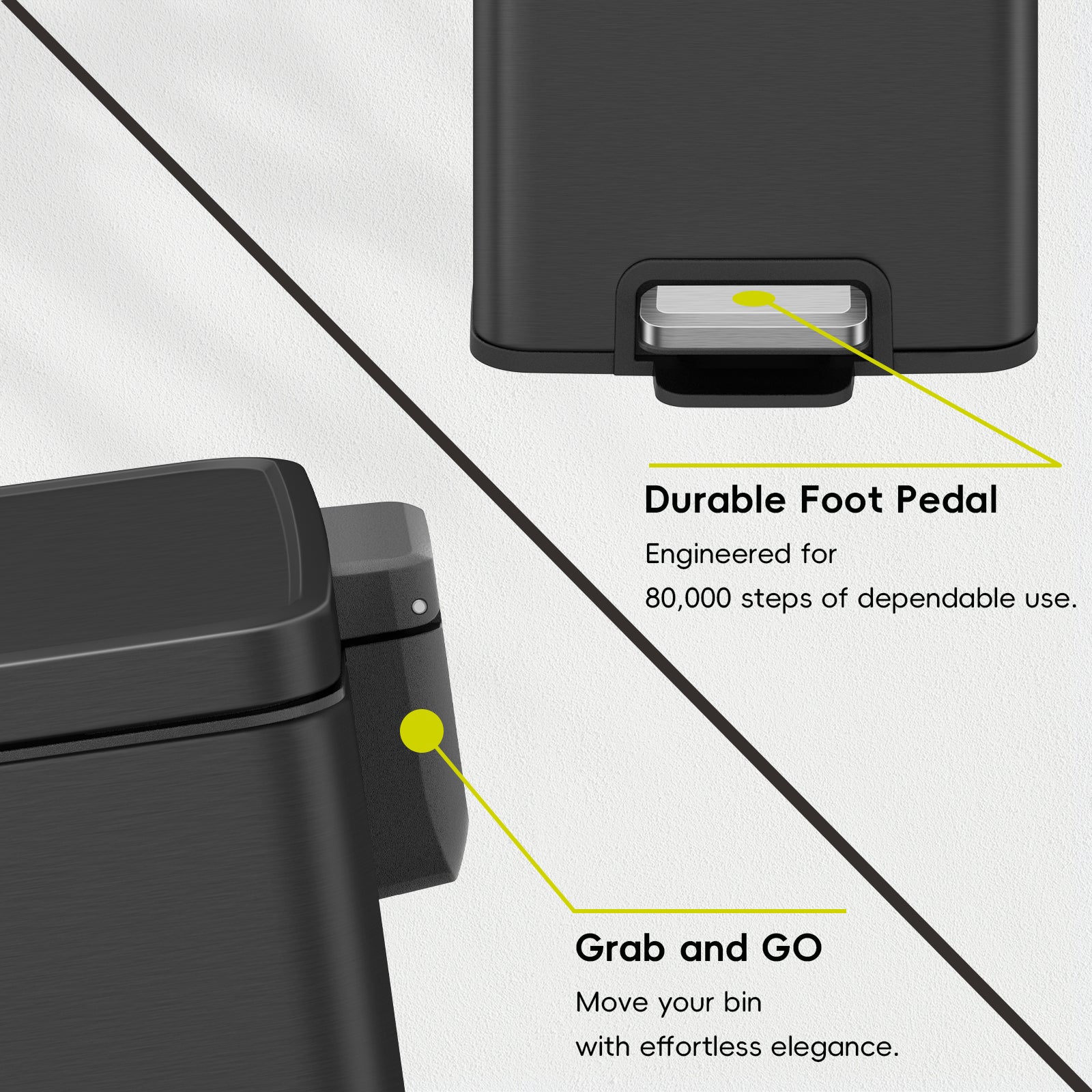 EKO Madison Step Trash Can With Liner - 6L / 1.6 Gal - Matte Black – Durable Foot Pedal - Grab and GO