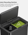 Nova Stainless Steel Motion Sensor Trash Can