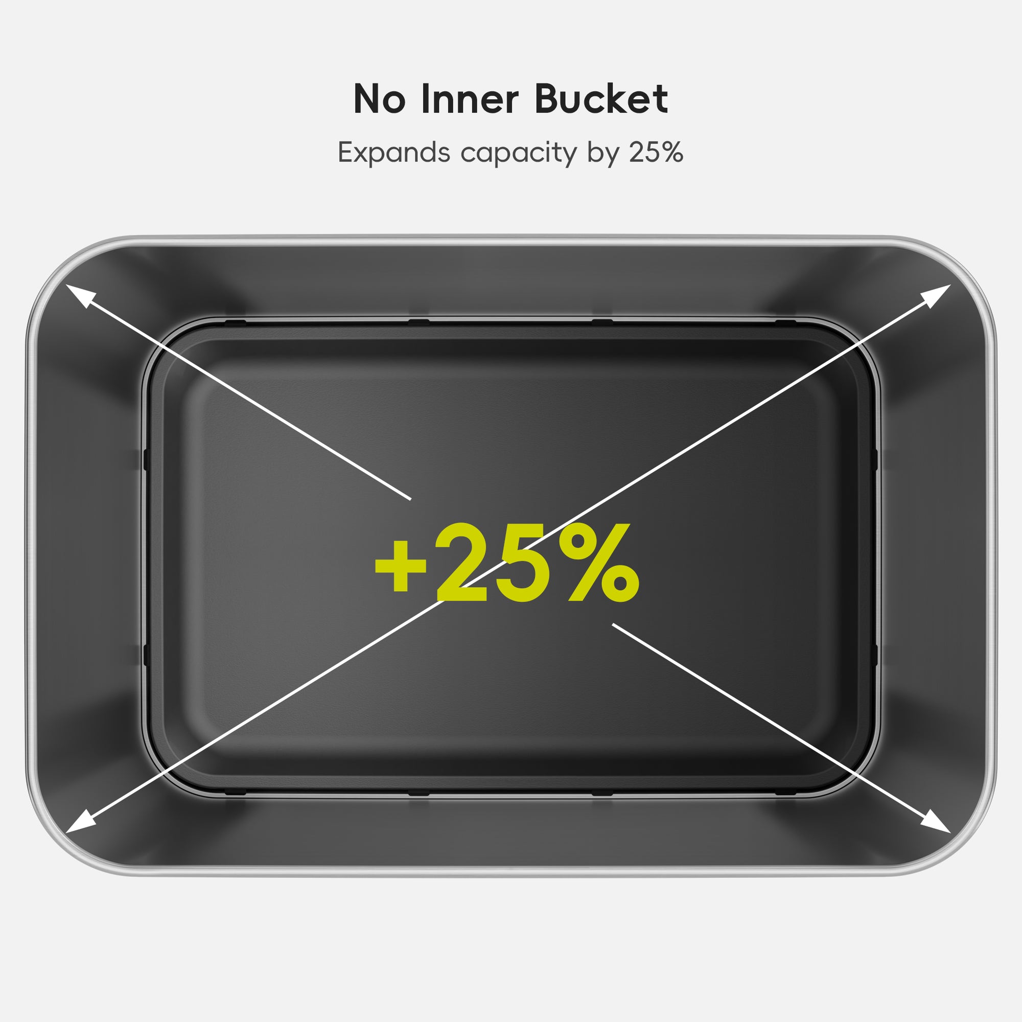 Nova Stainless Steel Motion Sensor Trash Can