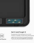 A close-up of EKO trash can lid highlights two battery slots. Text reads: "Set It and Forget It. Powered by 4 AA batteries for up to 8 months of reliable, hassle-free performance *Do not use rechargeable batteries*."